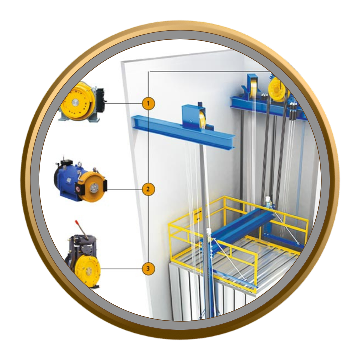 gear less elevator